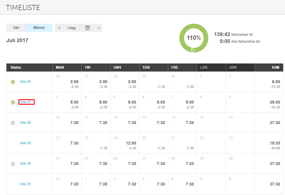 Timeregistrering på  PowerOffice Hjelpesenter