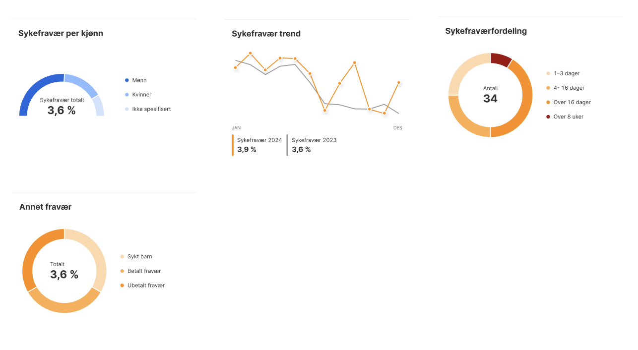 Skjermbilde 2025-04-23 kl. 10.30.57.png
