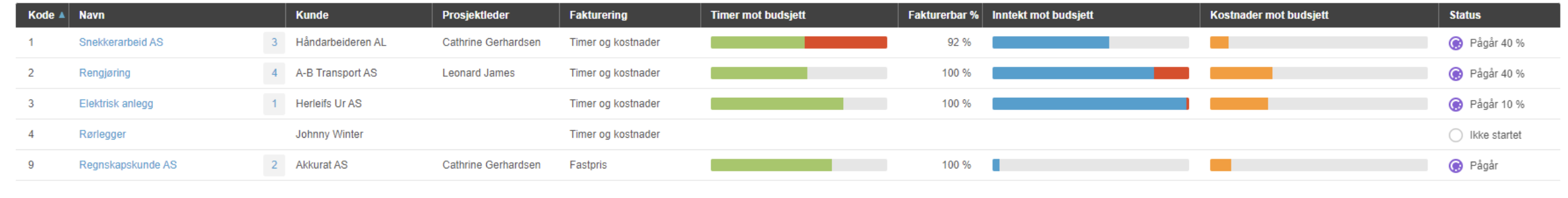 Skjermbilde 2025-05-20 kl. 20.08.22.png