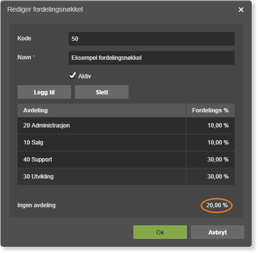 Avdelinger_legg_til_fordelingsn_kkel_ingen_avdeling.png